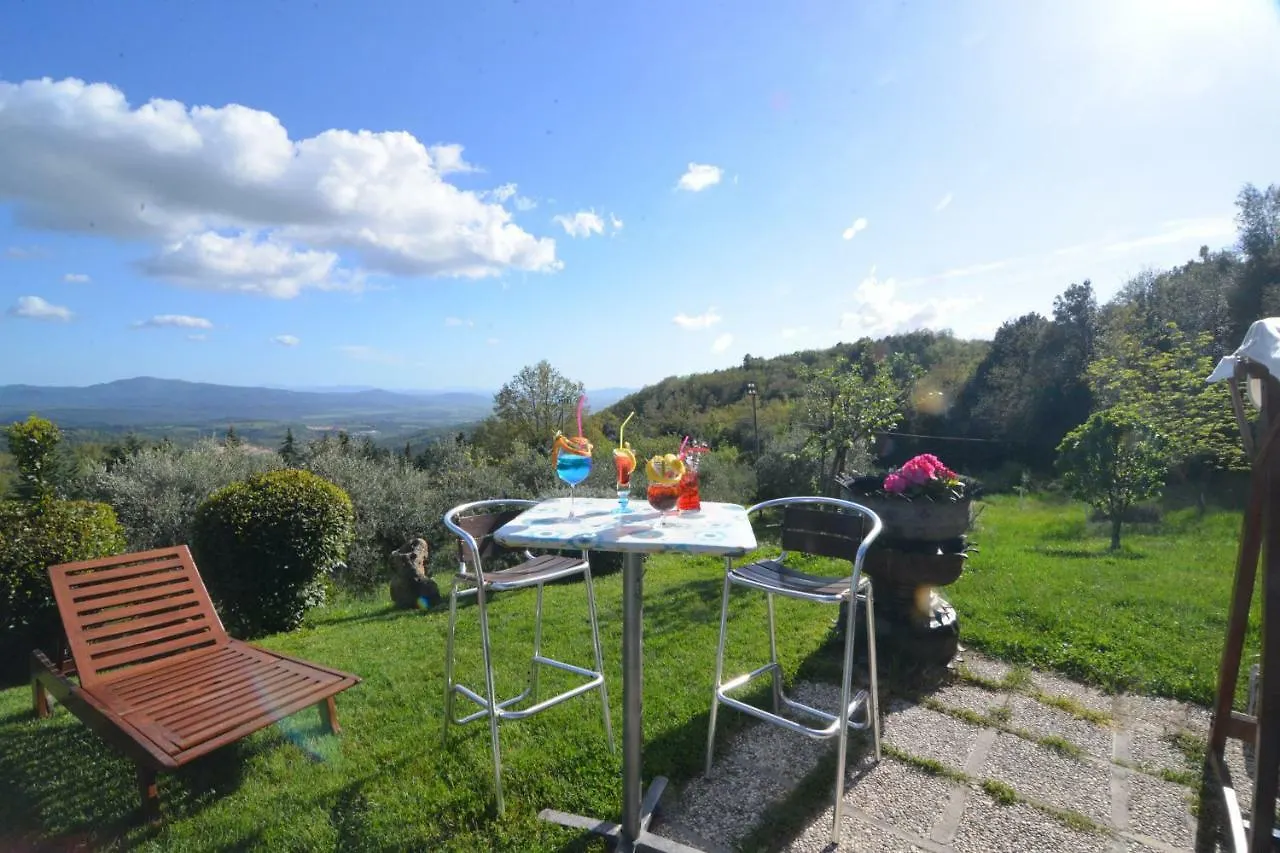 Casa Mazzoni Affittacamere Roccastrada