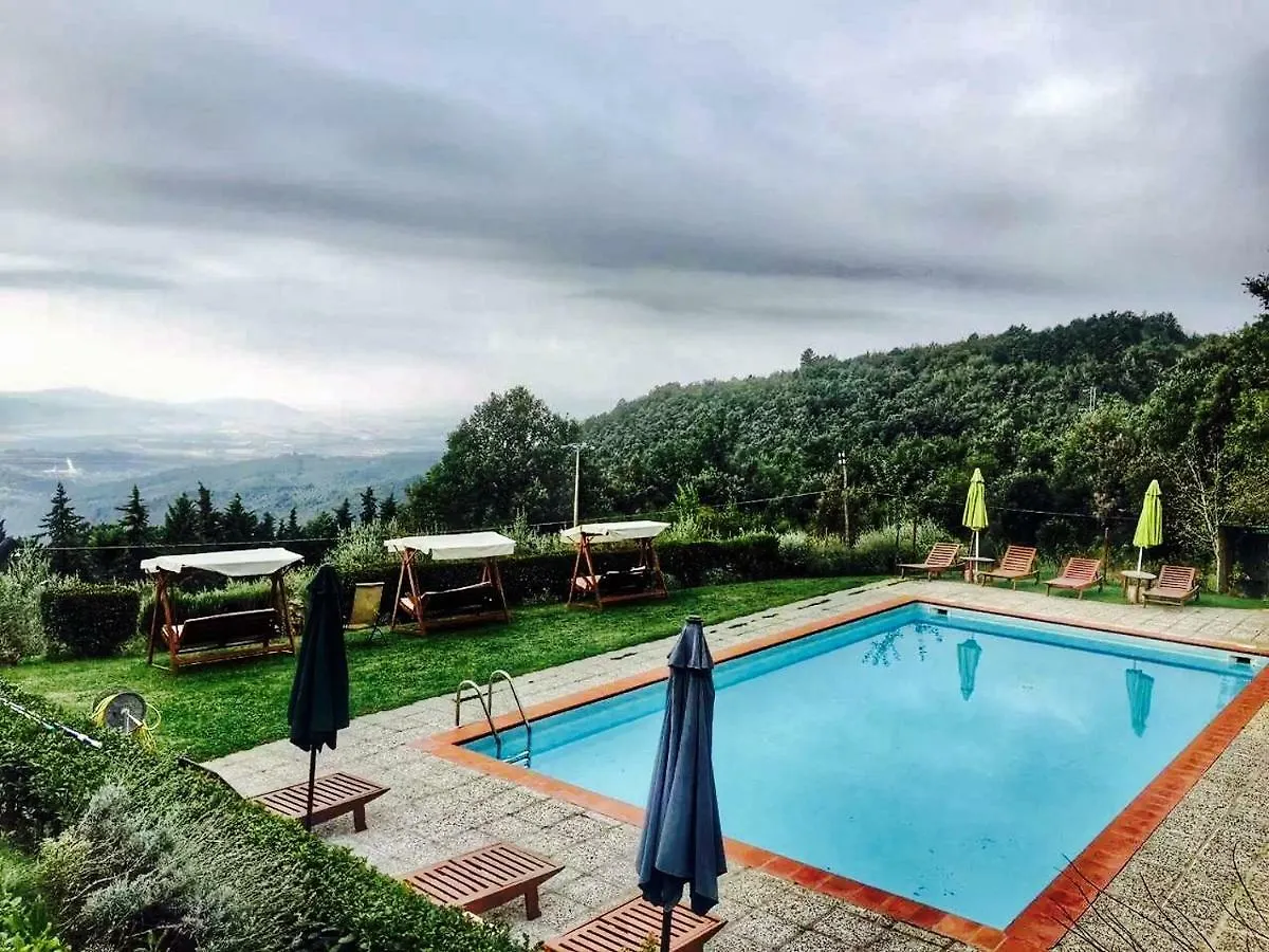 Casa Mazzoni Affittacamere Roccastrada